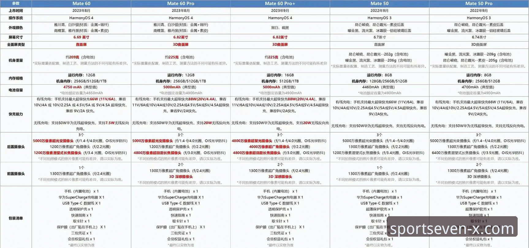 亿博安卓版v3.1.0深度评测：技术架构与用户体验的全面对比分析